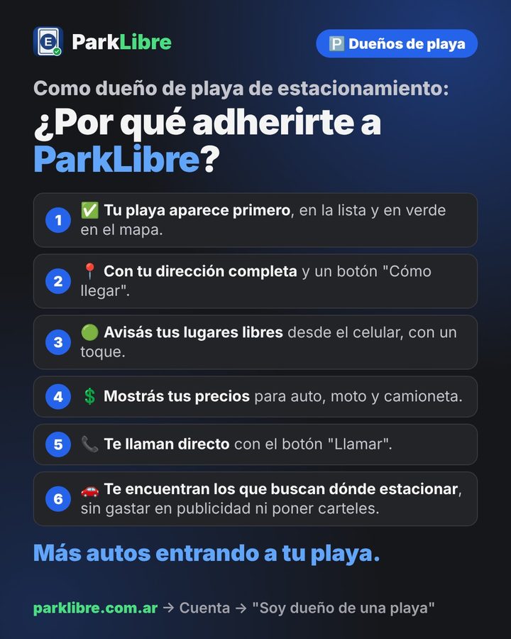 Tarjeta para dueños de playa